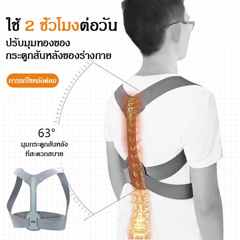 เข็มขัดพยุงหลัง ช่วยแก้หลังค่อม รูปที่ 3